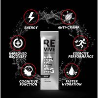 Revive Daily Electrolytes Raw